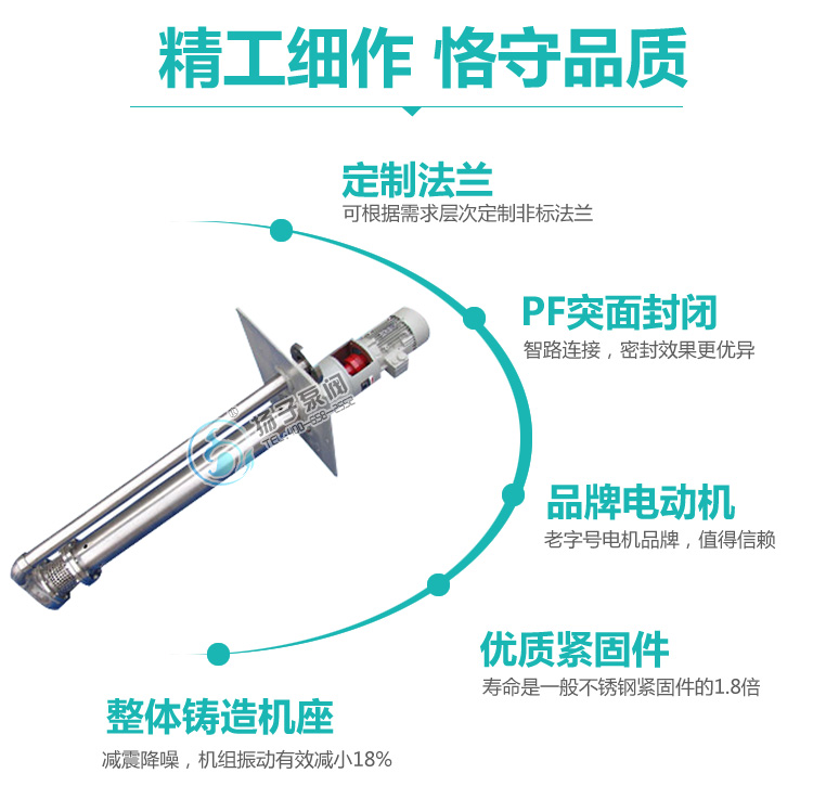 FYH耐腐耐磨液下泵說明